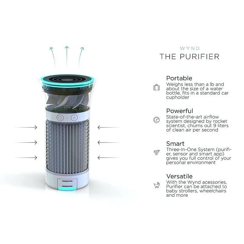 Máy Lọc Không Khí Xiaomi PRO Mi Air Purifier Bản Quốc Tế - Bảo hành 12 tháng chính hãng Digiworld #8