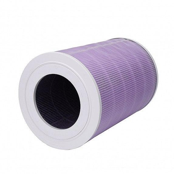 Lõi lọc không khí thay thế Xiaomi / Dùng cho tất cả các dòng AIR PURIFIER Xiaomi / Hàng Digiworld #8