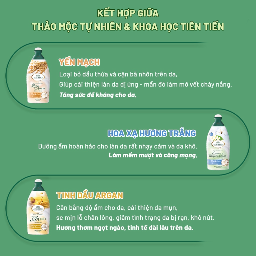 Hình ảnh Sữa Tắm Nước Hoa - Tinh Chất Thảo Dược Ý L'angelica | Trắng Da - Thơm Lâu - Dưỡng Ẩm Và Mềm Mịn Da (500ml) #4