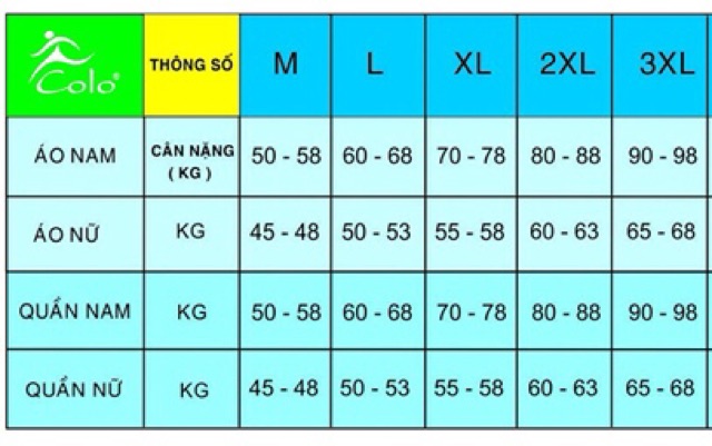 Áo thun nam thương hiệu Colo cổ sọc chất liệu Spandex | BigBuy360 - bigbuy360.vn