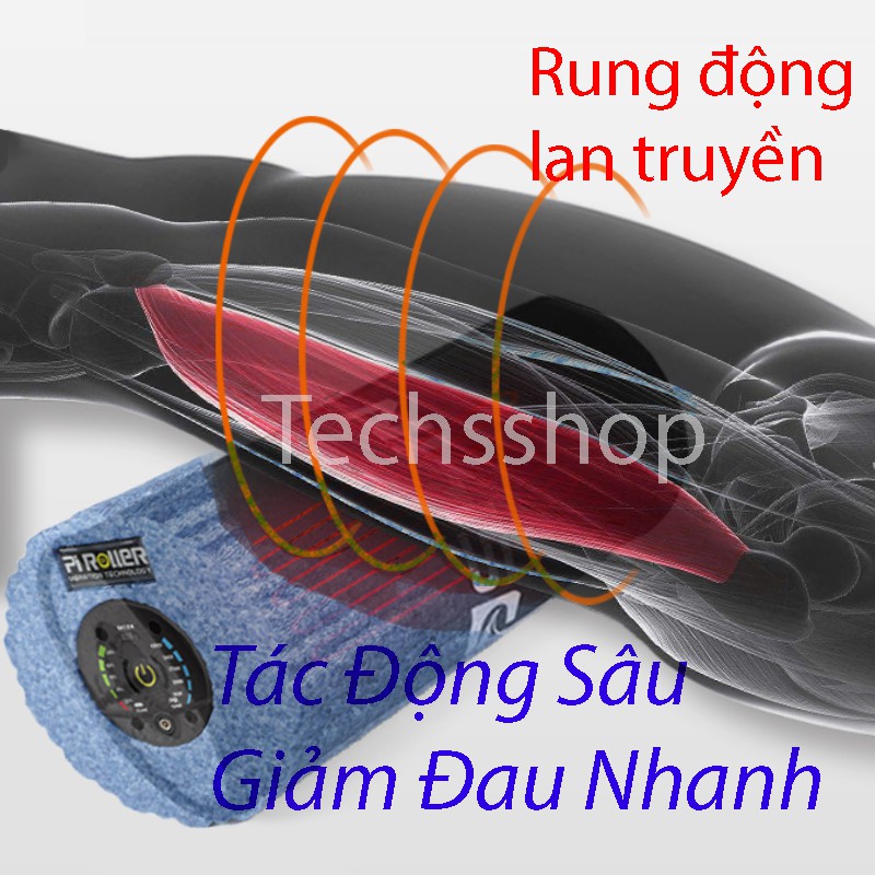 Cây Lăn Massage Trị Liệu Và Hổ Trợ Tập Gym Tăng Cơ Hiệu Quả Cho Vận Động Viên Pi Roller Pin 2200mAh Có Cổng Sạc Usb