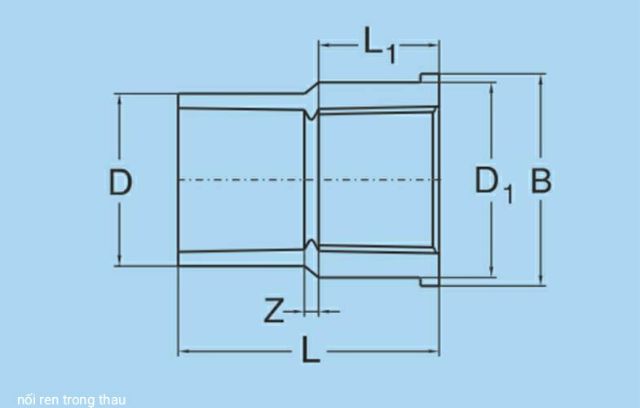 Nối ren trong 21mm thau nối phi 21 thau ống nhựa bình minh