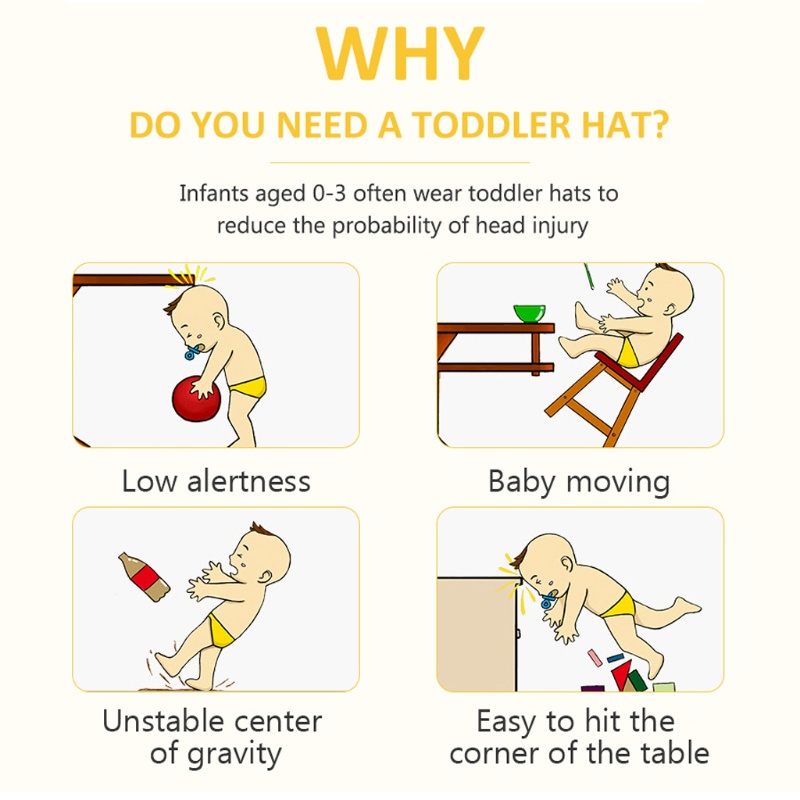 Mũ Bảo Hiểm Bảo Vệ Đầu Chất Liệu Mềm An Toàn Cho Bé Sơ Sinh Sự Bảo Vệ