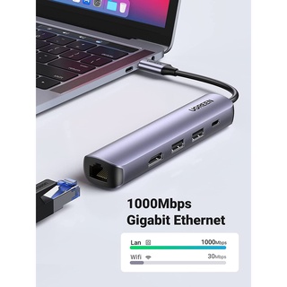 Bộ chuyển đổi USB-C sang 2*USB 3.0+HDMI+RJ45 Ugreen ( 10919)
