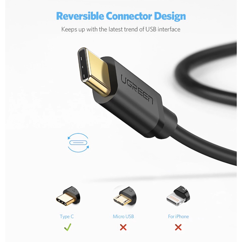 Cáp Sạc Nhanh USB Type-C Cao Cấp UGREEN US287- BH 18T Chính Hãng