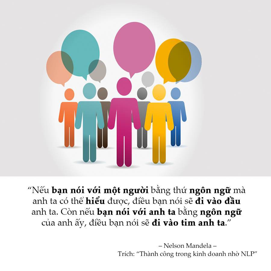 Sách - Combo Thành công trong kinh doanh nhờ NLP; Ứng dụng thành công NLP Tác giả Jeremy Lazarus