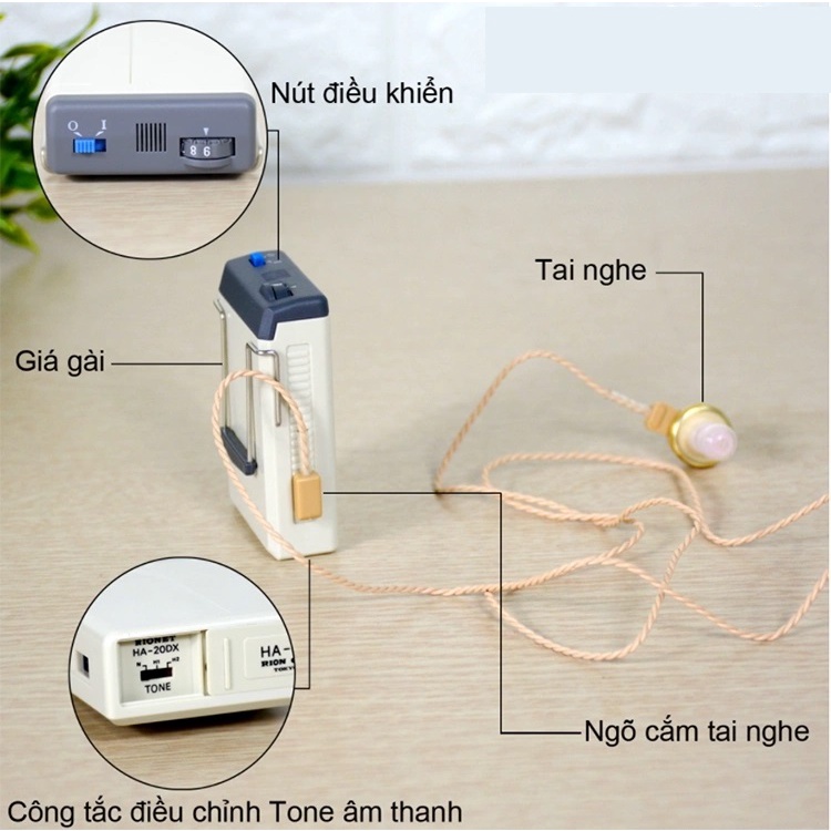 Máy Trợ Thính Rionet HA-20DX Có Dây nghe 1 tai Made in Japan