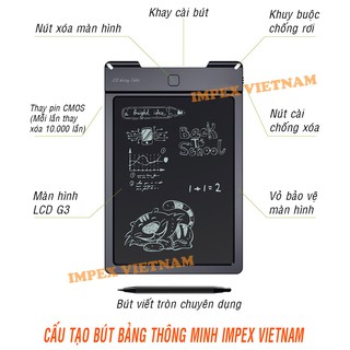 Bảng viết thông minh