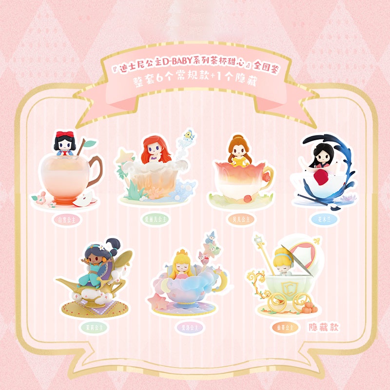 MÔ HÌNH DISNEY TEA CUP BLIND BOX MÃ 2464