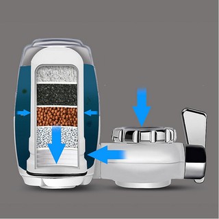 ĐẦU LỌC NƯỚC TẠI VÒI KUBICHAI
