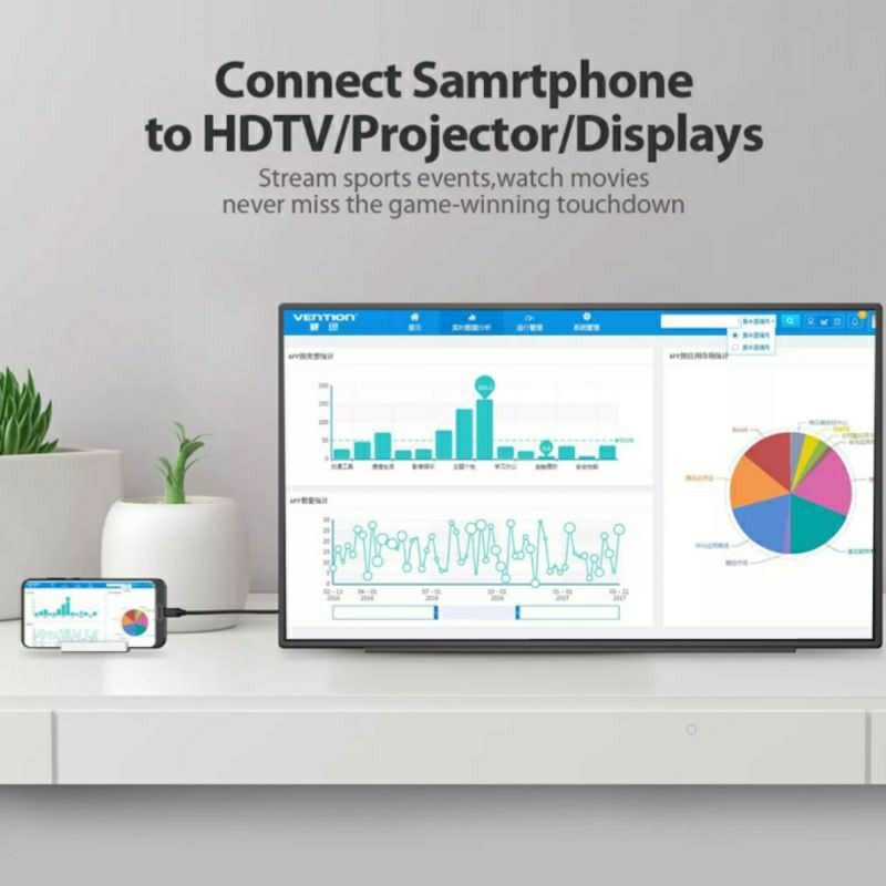 Cáp chuyển đổi USB Type C sang HDMI 4K cho điện thoại, Samsung