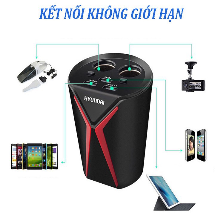 [BÁN CHẠY NHẤT]Bộ cốc chia tẩu cao cấp thương hiệu Huyndai HY-18 - Dòng sạc USB lên đến 3.1A - Hàng Nhập Khẩu