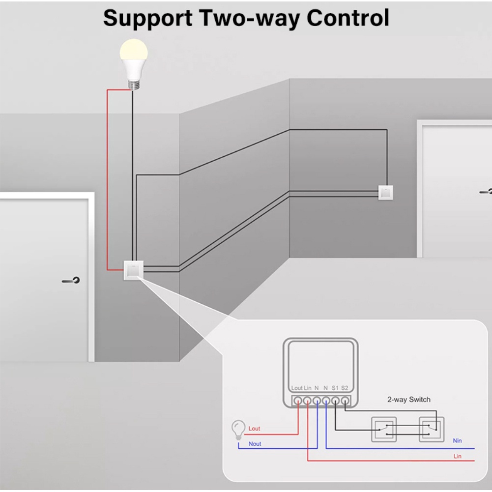 Tuya Zigbee Mô-đun Công Tắc Thông Minh Mini 16a Hỗ Trợ Điều Khiển Hai Chiều Điều Khiển Từ Xa Hoạt Động Với Cuộc Sống Thông Minh Alexa Google Home Puue1z