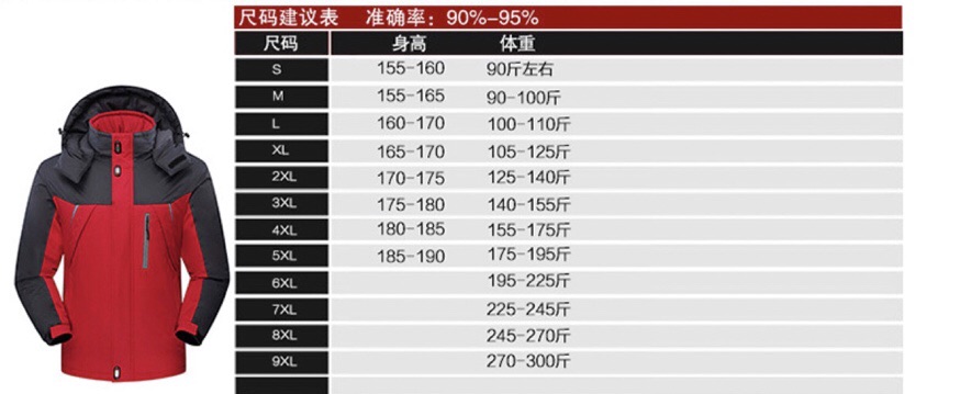 Áo khoác nam lót lông chống nước | BigBuy360 - bigbuy360.vn