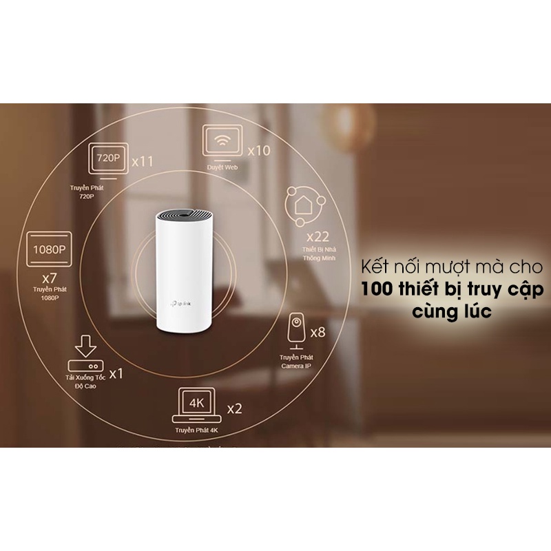 Bộ Phát Wifi Mesh TPLink Deco M4 (2pack) Băng Tần Kép MUMIMO AC1200 Hàng Chính Hãng | BigBuy360 - bigbuy360.vn