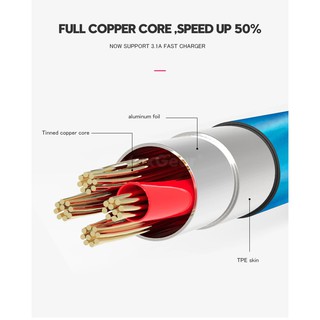 Led USB Cable Flash Light Up Data Line Mobile phone Charger for Android Type-C