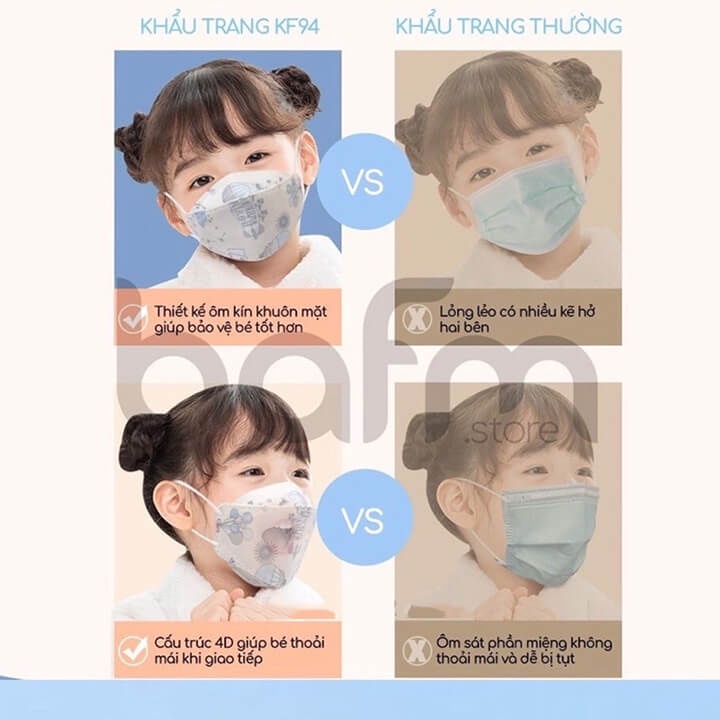 Khẩu trang trẻ em 4 lớp KF94 Uni Mask công nghệ Hàn Quốc, khẩu trang 4D kháng khuẩn, chống bụi mịn bảo vệ hô hấp cho bé
