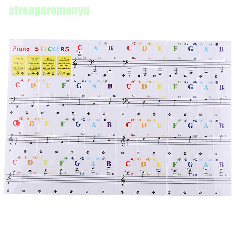 Miếng Dán Trang Trí Bàn Phím Đàn Piano 88 / 61 / 54 / 49 / 37 Phím Trong Suốt