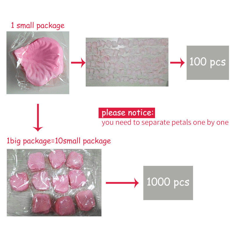 100 Cánh Hoa Hồng Lụa 5x5cm Trang Trí Tiệc