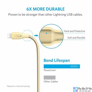 Cáp Anker PowerLine+ Lightning 1.8m - A8122