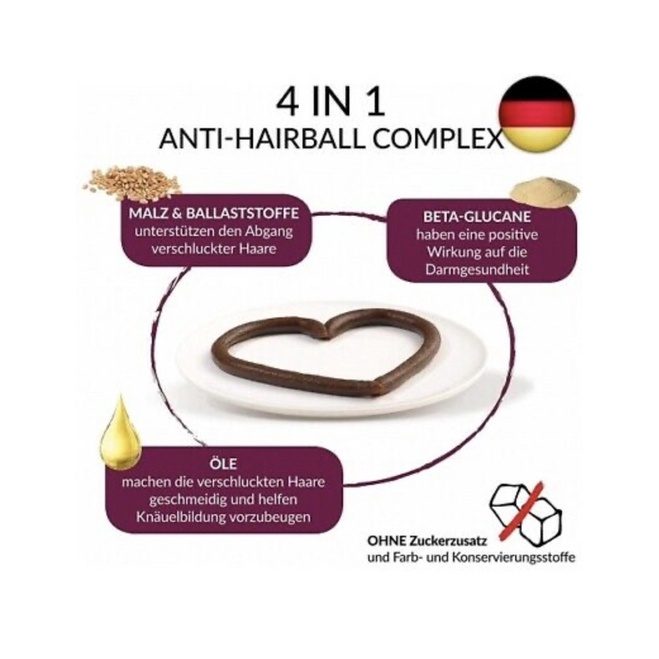 Combo Gel dinh dưỡng cho mèo Gimcat tăng đề kháng và tiêu búi lông cho mèo Surica GG01+02 (50gr)