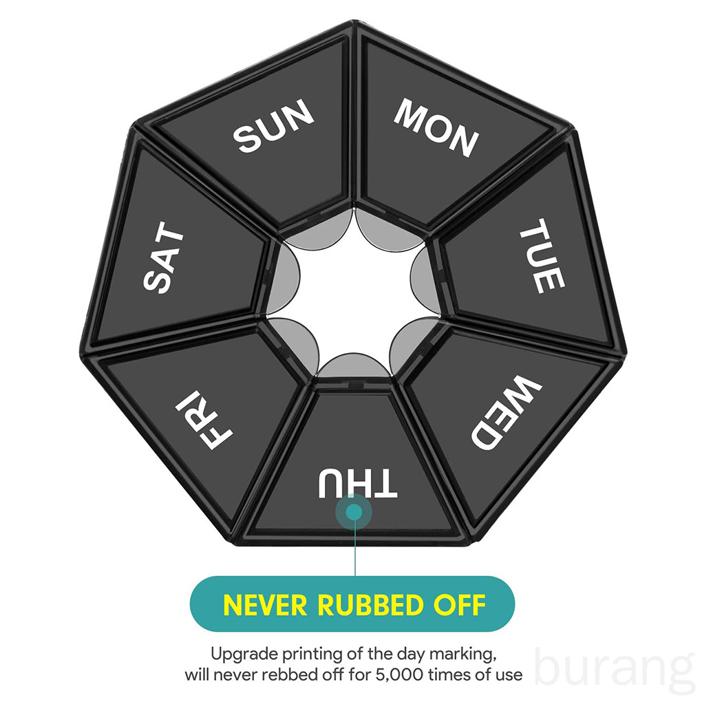 (Hàng Mới Về) Set 2 Hộp Đựng Thuốc 7 Ngăn Bằng Nhựa Tiện Dụng