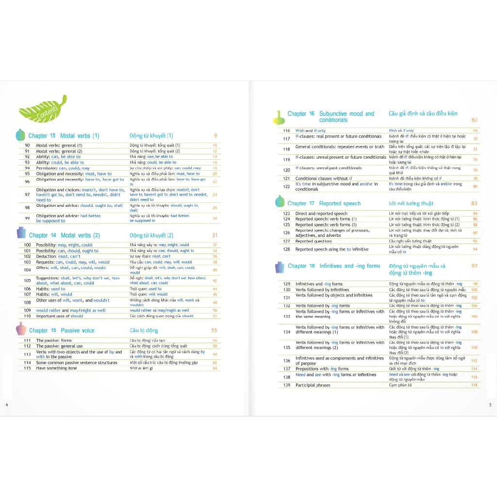 Sách - Ngữ Pháp Tiếng Anh - Trình Độ Trung Cấp - Tập 2