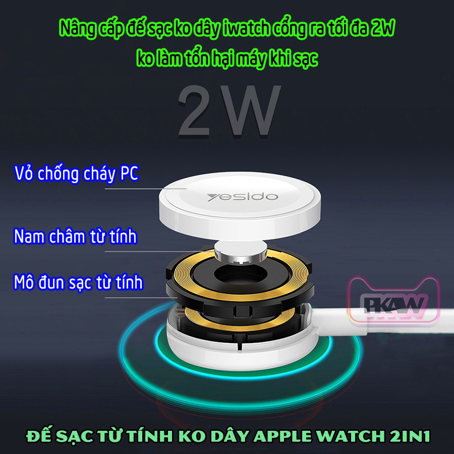 Đế sạc không dây Apple Watch - Dây cáp sạc nam châm 1.5 mét 2in1 chính hãng Yesido cho Apple Watch 6/5/4/3/2/1_CA70