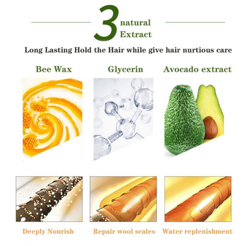 Sáp Vuốt Tóc Con Rối 75g Chất Lượng Cao