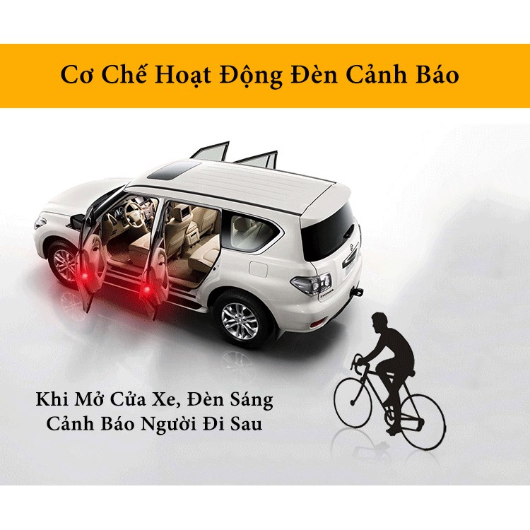 Đèn LED Cảnh Báo Mở Cửa Ô Tô, Đèn An Toàn Chống Va Chạm Phía Sau ( Bộ 2 Đèn )