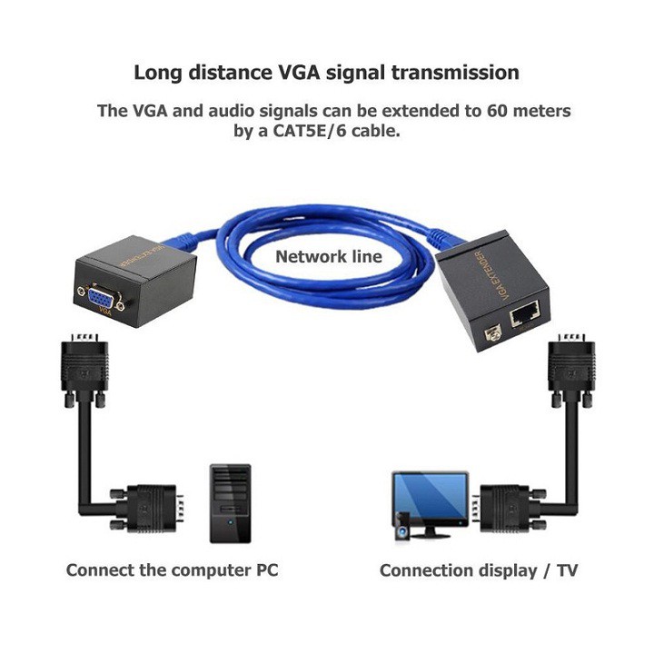 Bộ Kéo Dài VGA 60m Qua Cổng Mạng Lan RJ45 cao cấp