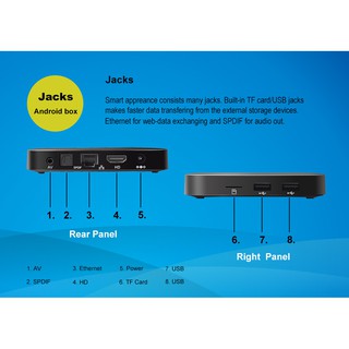 TV Box Android TV TX5 PRO 4K TANIX