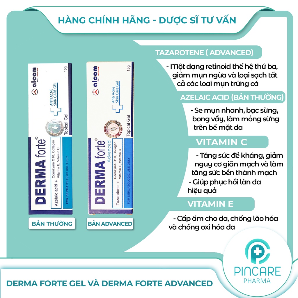 Derma Forte Gel 15g và Derma Forte Advanced 15g Giảm mụn giảm thâm mụn - Derma Forte Chính hãng - Nhà thuốc PinCare