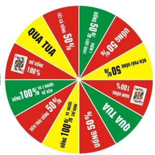 Vòng xoay ăn nhậu mẫu mới
