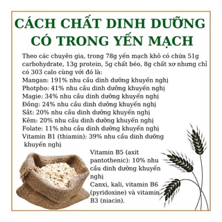 YẾN MẠCH ÚC