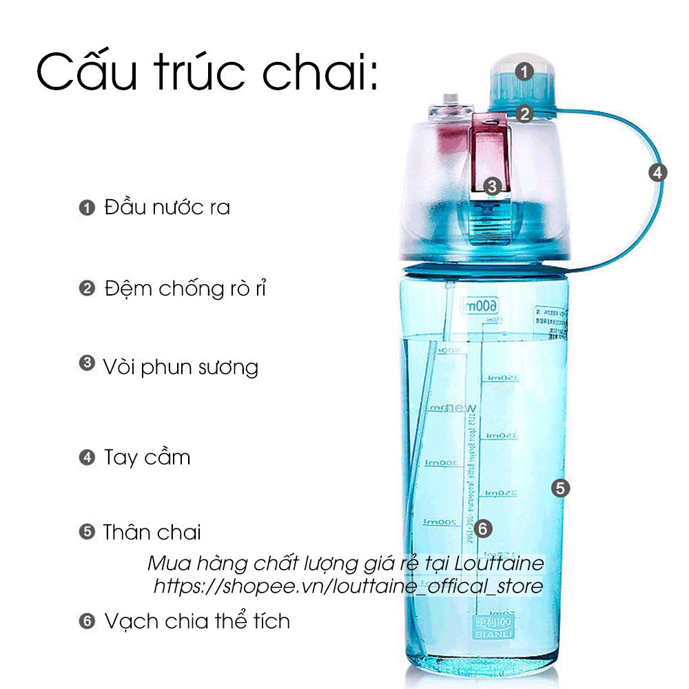 Bình nước thể thao 600ml có vòi xịt phun nước, bình nước thể thao phun sương 2 trong 1