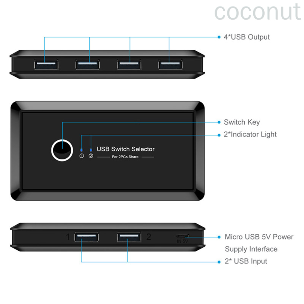 Ổ chia cáp 2 đầu vào và 4 đầu ra USB 2.0 cho máy in và máy tính