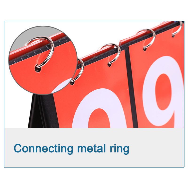 Bảng điểm nhiều ký tự chuyên dùng cho tennis/bóng rổ/cầu lông/đá bóng