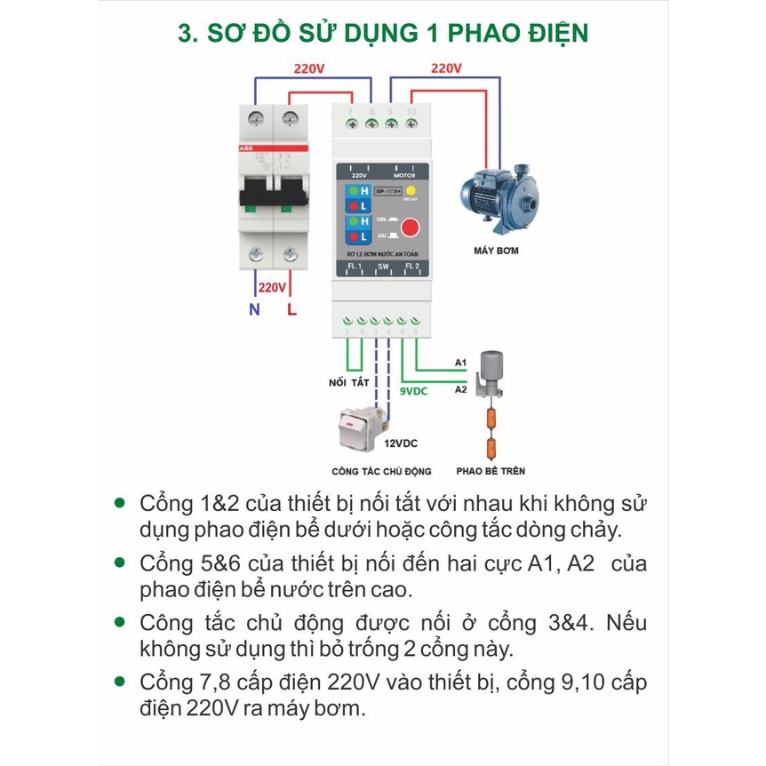 Bộ điều khiển bơm nước an toàn gồm: Công tắc cảm biến dòng chảy + Phao điện + Rơ le SRF-111X PLUS