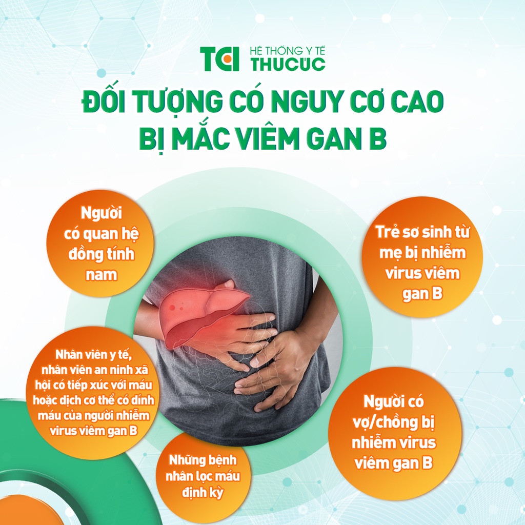 Xét Nghiệm Tầm Soát Viêm gan B Tại Hệ Thống Y Tế Thu Cúc