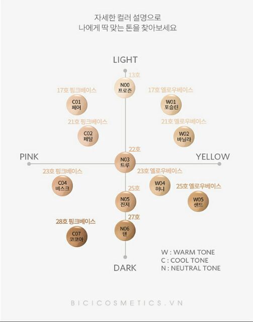 Kem Nền A’Pieu Personal Tone Foundation SPF30 PA++ | BigBuy360 - bigbuy360.vn