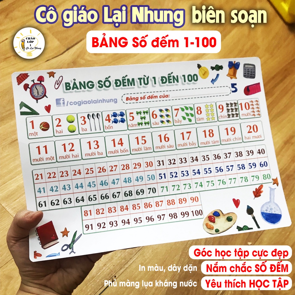 Bảng chữ cái tiếng Việt, chữ ghép, bảng vần, bảng cộng trừ học Toán, số đếm 1-100