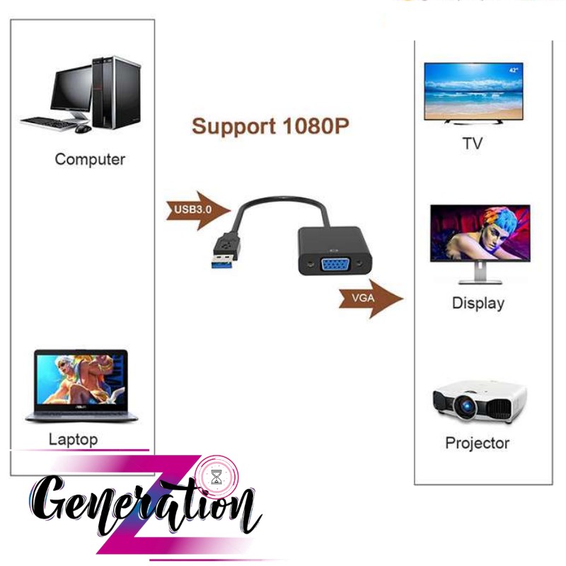 Cáp Chuyển Đổi USB 3.0 Sang VGA