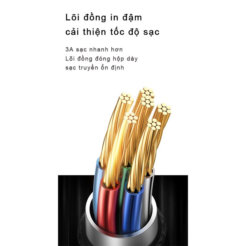 Mcdodo Tự động tắt nguồn Dây Cáp Sạc Nhanh Dành táo/Type-C/Micro USB Cáp sạc