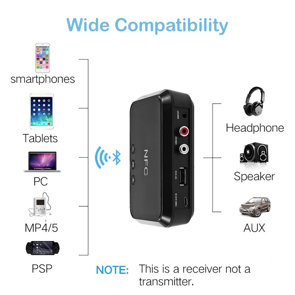 Thiết Bị Nhận Bluetooth 5.0 cho Loa, Tai nghe, Amply | 3Ly + 2RCA - Hỗ trợ kết nối NFC (BT200)