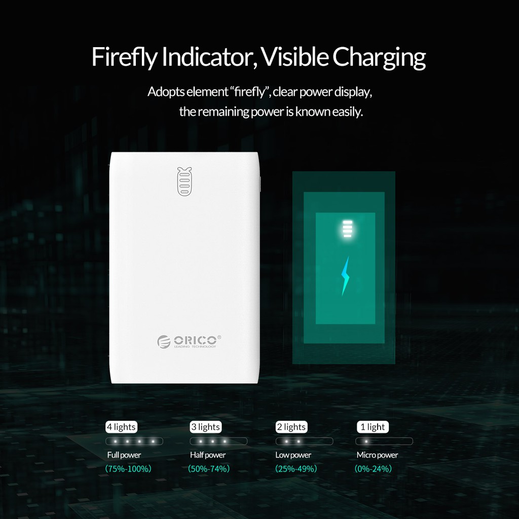 SẠC DỰ PHÒNG ORICO FIREFLY M6 – 6000 mAH - Phân phối chính hãng