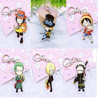 Móc khóa Onepiece 2 mặt các nhân vật