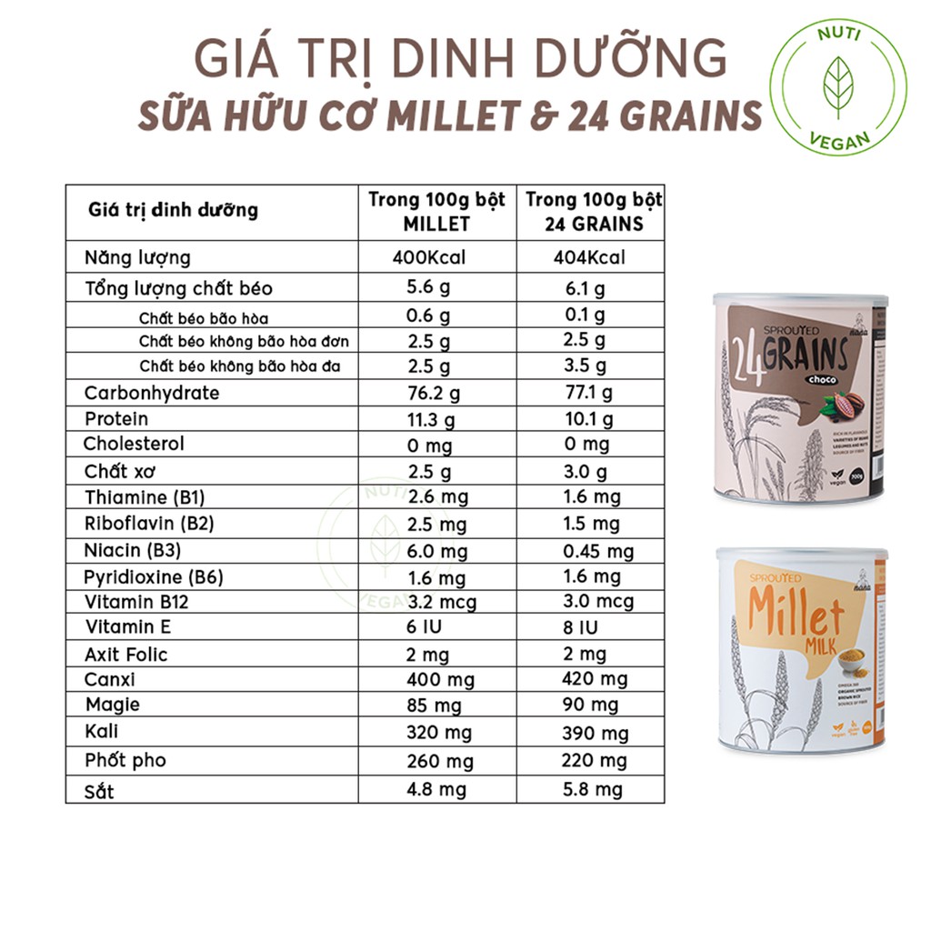 Sữa Hạt Hữu Cơ Millet Vị Gạo &amp; 24 Grains Vị Cacao Malaysia, Hộp 700g, Sữa Dinh Dưỡng Cho Người Lớn - nutivegan