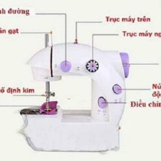 Máy may mini