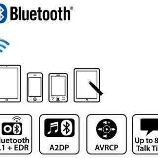 Tai nghe Bluetooth 4.0 Genius HS-920BT